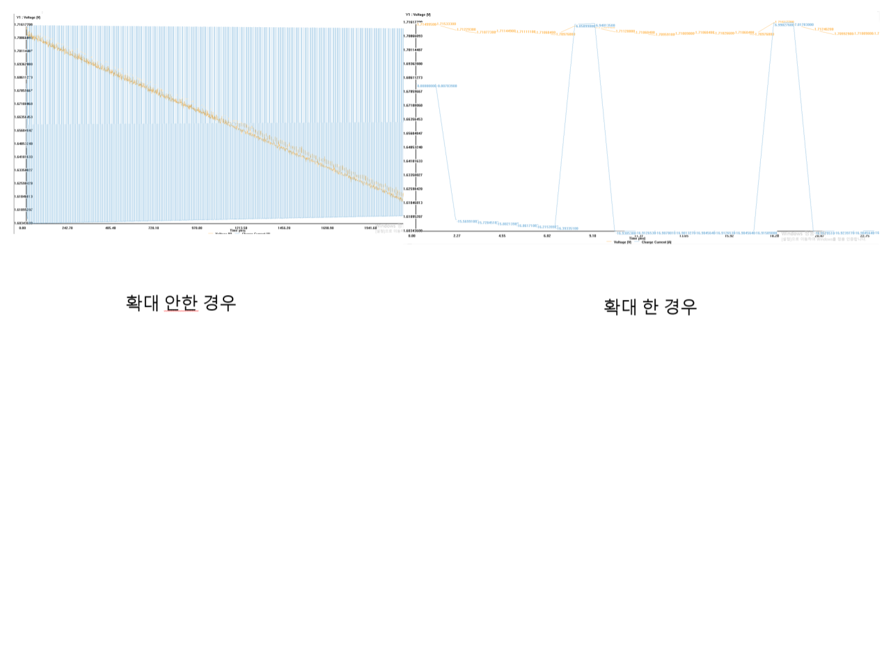 2차전지 검사장비 최적화 알고리즘 개발